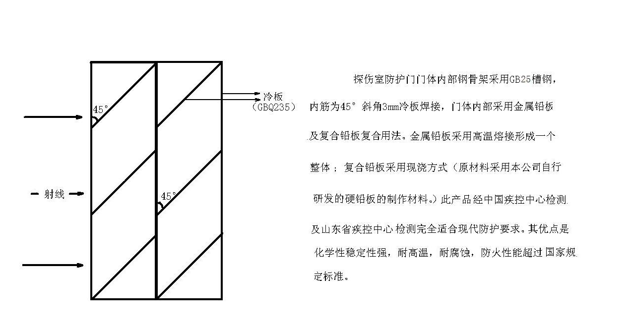 防護海角精产国品一二三区别 防護海角精产国品一二三区别